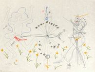 L'âge du verseau : l'amour