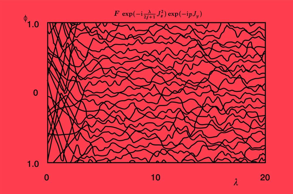 Planche mathématique 02