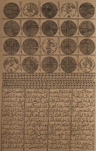 Hommage à Farid Ed-dine Attar IV