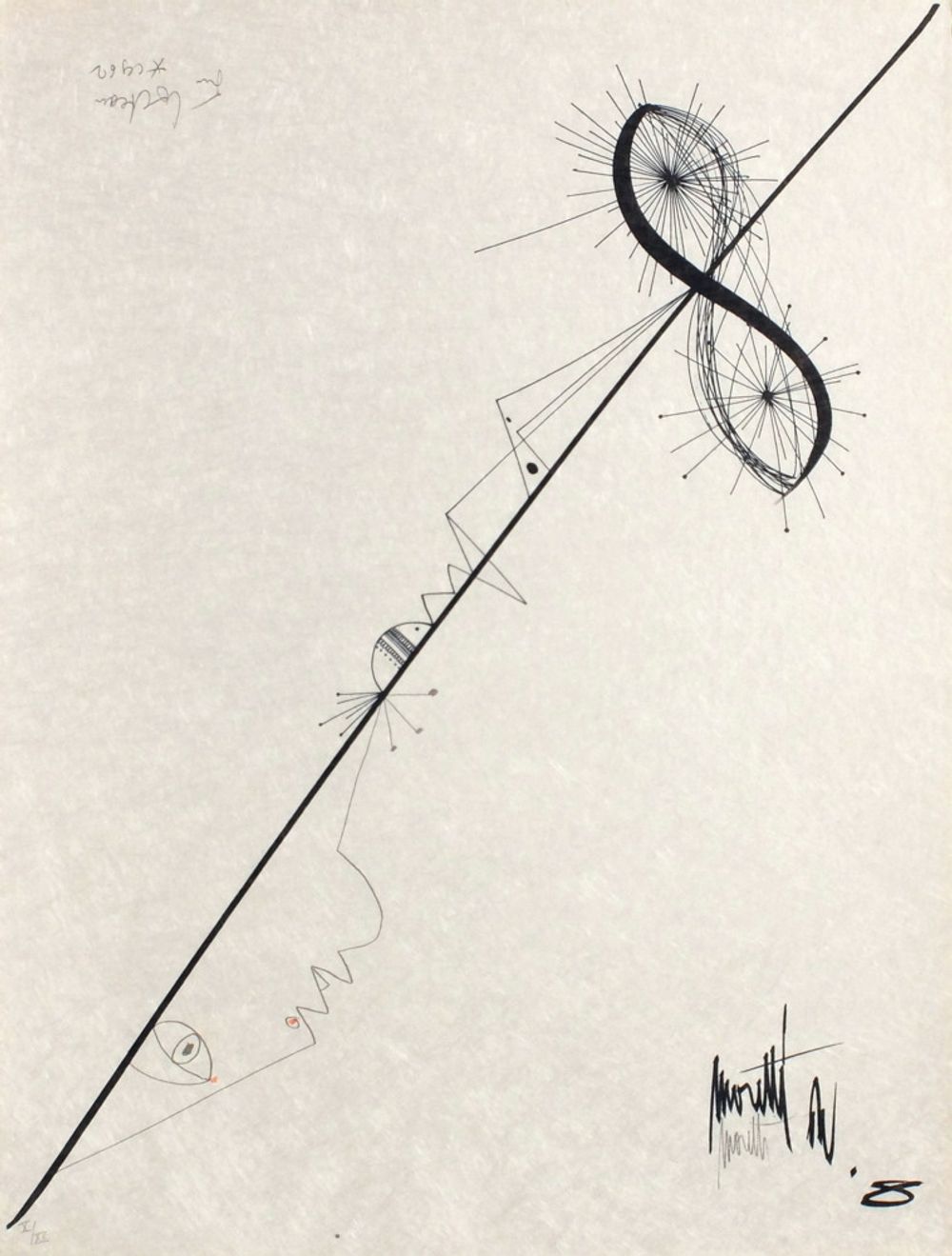 L'âge du verseau : l'ellipse