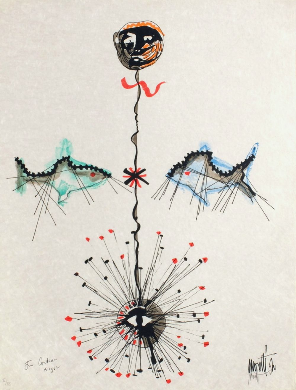 L'âge du verseau : poissons et étoile