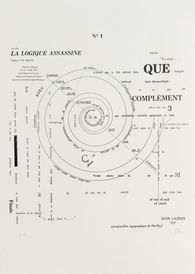 La logique assassine