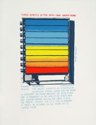 three aspects of the sky