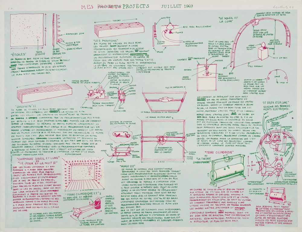 Mes Projects juillet 1969