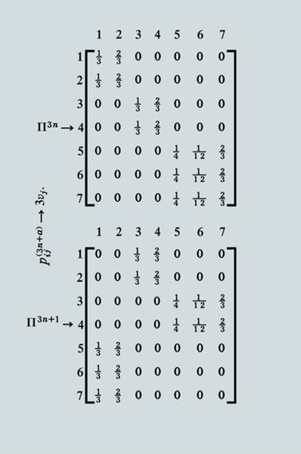 Planche mathématique 05