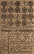 Hommage à Farid Ed-dine Attar IV