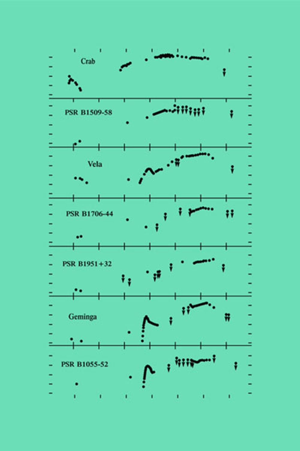 Planche mathématique 04