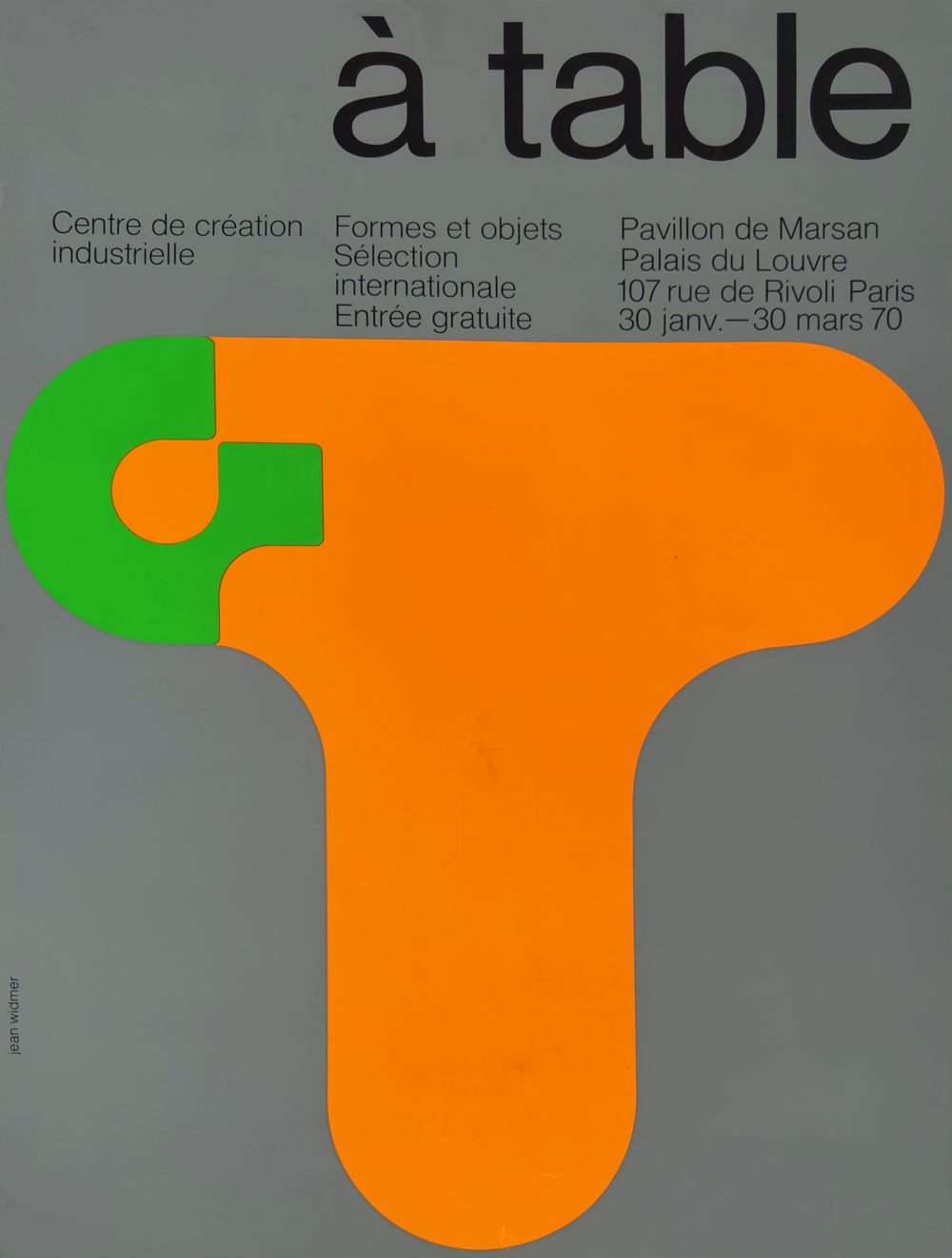 CCI - A table