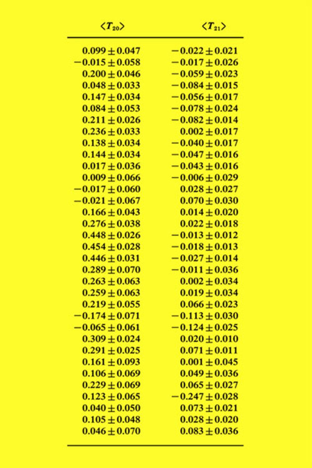 Planche mathématique 06
